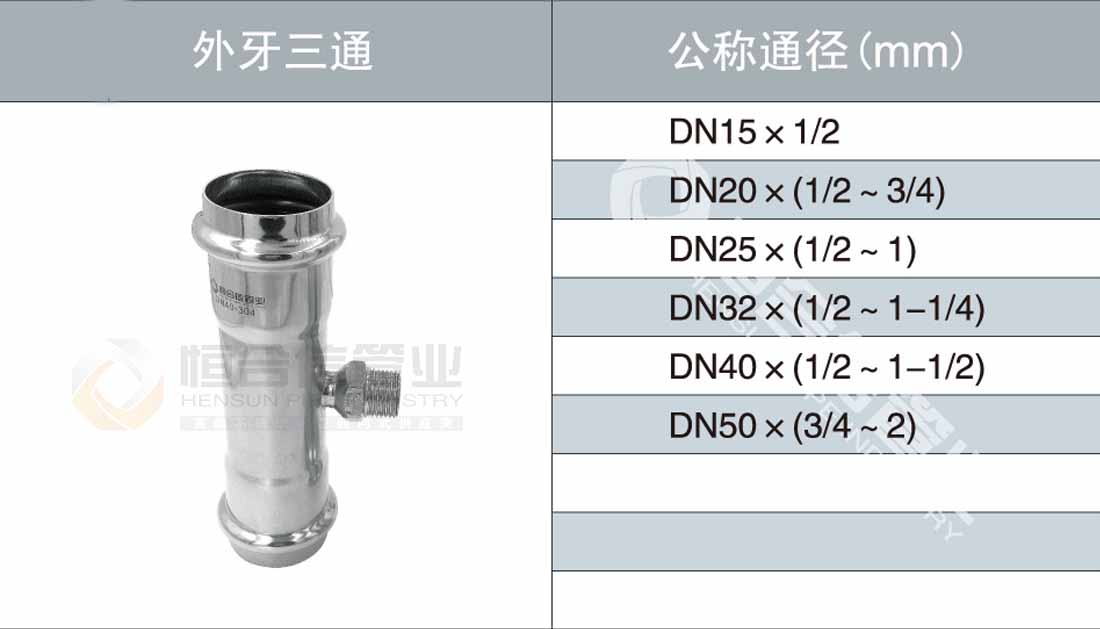 內牙三通參數1